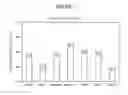 Fig. 02 - Stable Aqueous Formulations of Adalimumab