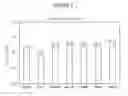 Fig. 03 - Stable Aqueous Formulations of Adalimumab