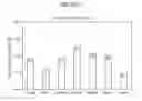 Fig. 02 - Stable Aqueous Formulations of Adalimumab