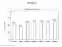 Fig. 03 - Stable Aqueous Formulations of Adalimumab