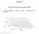 Fig. 17 - Stable Aqueous Formulations of Adalimumab