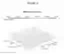Fig. 20 - Stable Aqueous Formulations of Adalimumab