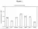 Fig. 02 - Stable Aqueous Formulations of Adalimumab