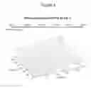 Fig. 07 - Stable Aqueous Formulations of Adalimumab