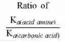 Fig. 09 - SODIUM BICARBONATE IN SITU CONVERSION DRIVEN TRANSDERMAL DELIVERY OF AMINE DRUG