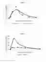 Fig. 02 - Liquid formulation