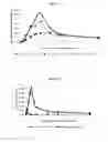 Fig. 06 - Liquid formulation