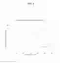 Fig. 02 - ANTIBODY AND PROTEIN FORMULATIONS