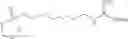 Fig. 59 - IMMOLATIVE CELL-PENETRATING COMPLEXES FOR NUCLEIC ACID DELIVERY