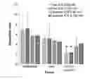 Fig. 01 - INDOCYANINE GREEN FORMULATIONS AND METHODS FOR IMAGING OF THE URINARY PATHWAYS