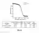 Fig. 15 - Gas-filled structures and related compositions, methods and systems to image a target site