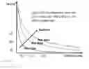 Fig. 09 - ANHYDROUS BIOCOMPATIBLE COMPOSITE MATERIALS