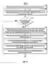 Fig. 06 - Delivery system for injections throughout zone of body