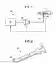 Fig. 02 - Automated drug delivery systems and methods