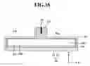 Fig. 17 - DRY ELECTRODE