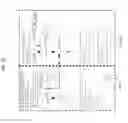 Fig. 29 - INTELLIGENT MODULARIZATION