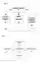 Fig. 02 - Apparatus, system and method for healthy motion environment managing