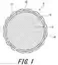 Fig. 02 - Golf ball