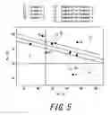 Fig. 06 - Golf ball