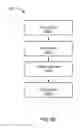 Fig. 18 - Sports training safety system and method of operation thereof