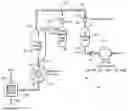 Fig. 01 - Load following single bed reversing blower adsorption air separation system