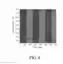 Fig. 07 - Systems and methods incorporating ionic liquids for electrochemically mediated capturing of lewis acid gases