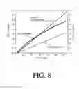 Fig. 09 - Systems and methods incorporating ionic liquids for electrochemically mediated capturing of lewis acid gases
