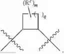 Fig. 22 - FLEXIBLE CHEMICAL PRODUCTION PLATFORM