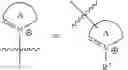 Fig. 52 - FLEXIBLE CHEMICAL PRODUCTION PLATFORM