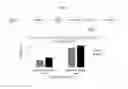 Fig. 06 - Palladium catalysts with improved performance in biological environments