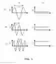 Fig. 06 - Ultrasound system and method