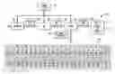 Fig. 01 - System and method to process return-to-sender (RTS) mail