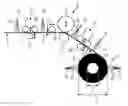 Fig. 01 - Coiling device with asymmetric cooling of the coiled strip