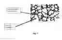 Fig. 02 - Manufacture of Controlled Rate Dissolving Materials