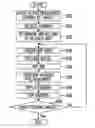 Fig. 01 - Printing apparatus and printing method