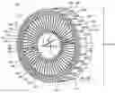 Fig. 01 - Non-pneumatic tire and other annular devices