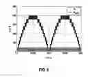 Fig. 06 - Circuit arrangement for operating an electrical machine in a motor vehicle with provision of a DC voltage