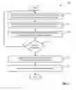 Fig. 08 - Vehicle control unit and method to improve vehicle fuel efficiency based on an acceleration parameter