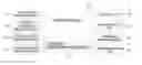 Fig. 01 - SAFE DRIVING BEHAVIOR NOTIFICATION SYSTEM AND SAFE DRIVING BEHAVIOR NOTIFICATION METHOD
