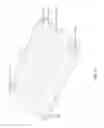 Fig. 11 - Technologies for caddy assemblies