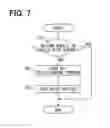Fig. 07 - Carrier apparatus