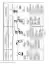 Fig. 02 - Electric power steering mode determination and transitioning