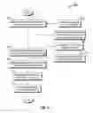 Fig. 07 - Method of track link manufacture