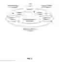 Fig. 03 - Bistable pitch propeller system with bidirectional propeller rotation