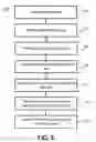 Fig. 06 - Electrically powered downlock actuation system