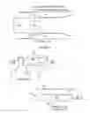 Fig. 15 - System and method for mounting a specimen on a slide