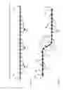 Fig. 03 - Support structure and method for supporting an enclosed belt conveyor