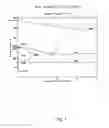 Fig. 02 - Synthesis of small and narrow diameter distributed carbon single walled nanotubes