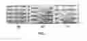 Fig. 02 - Aerogels
