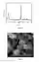 Fig. 02 - Preparation method for beta zeolite